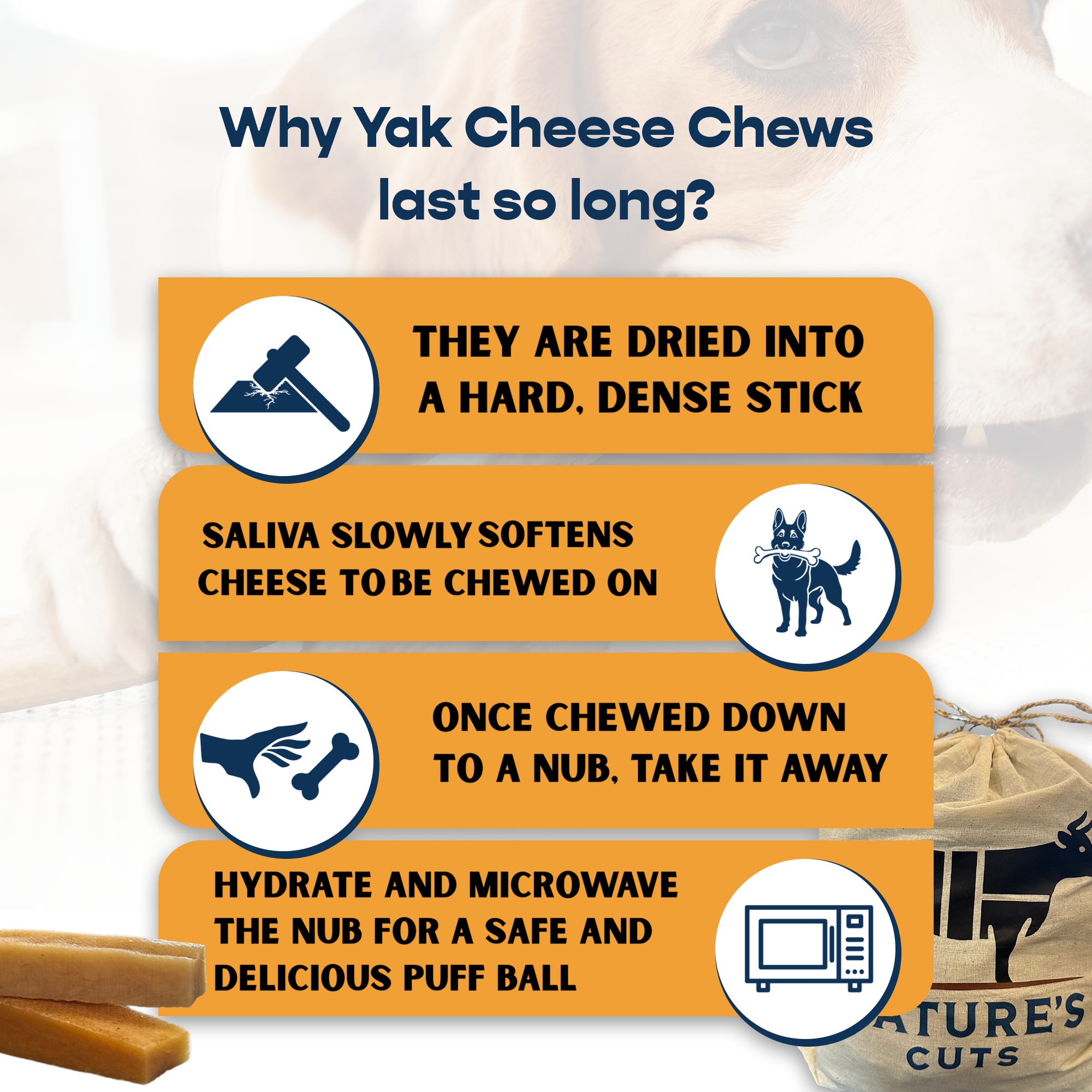 Large Pumpkin Flavored Yak Cheese w/ Tag-4